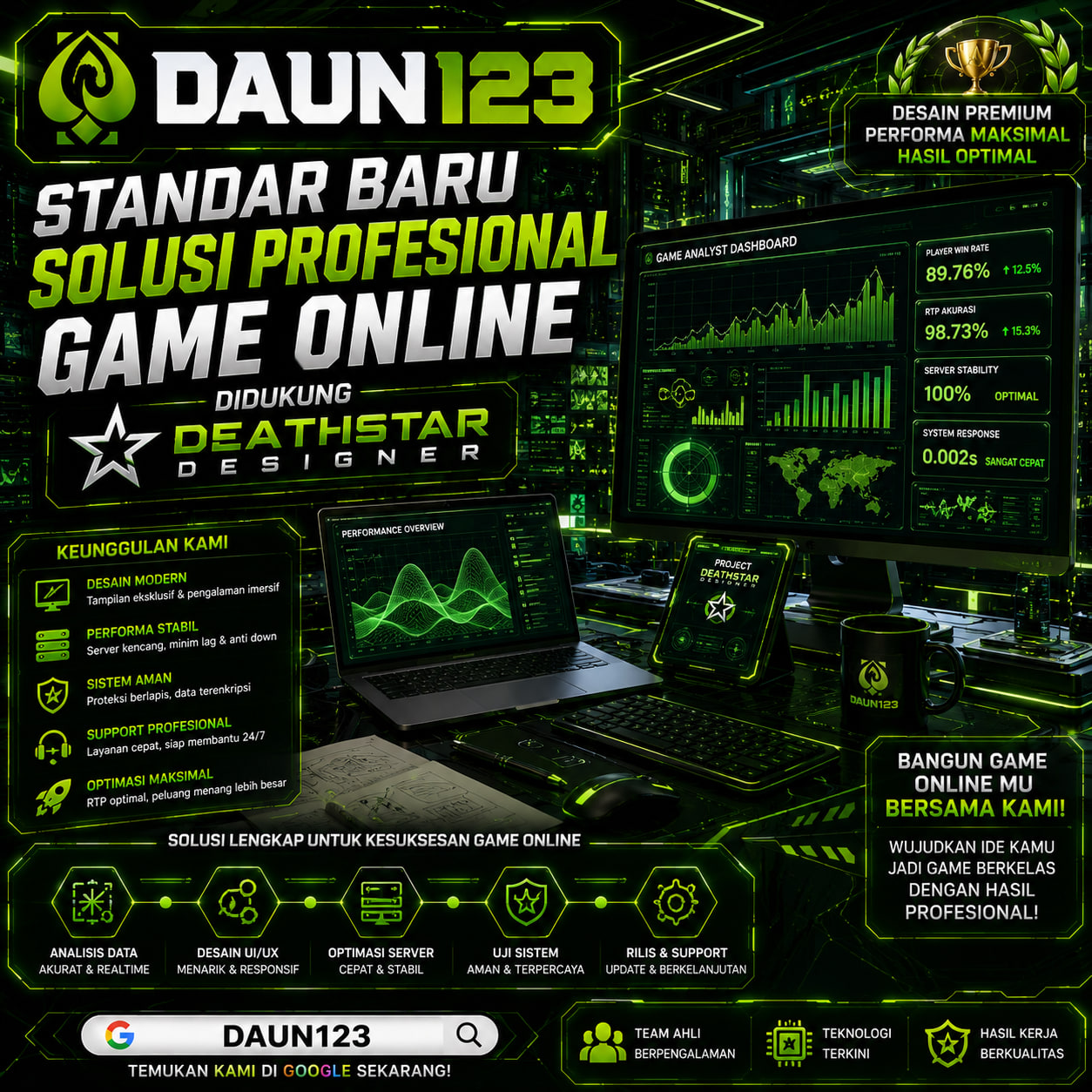 DAUN123 LOGIN